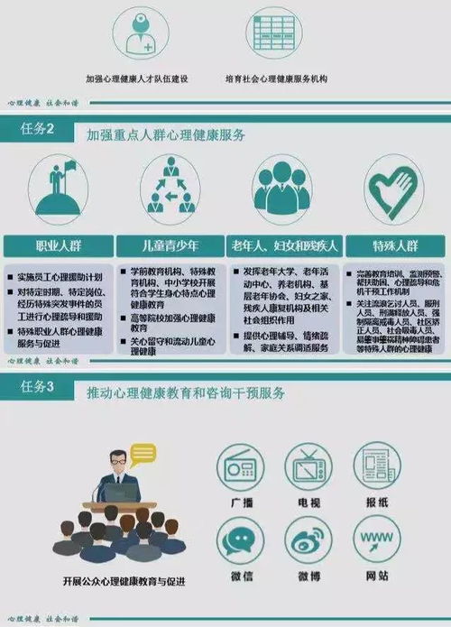 浙江加强心理健康服务 在校学生知晓率将达80